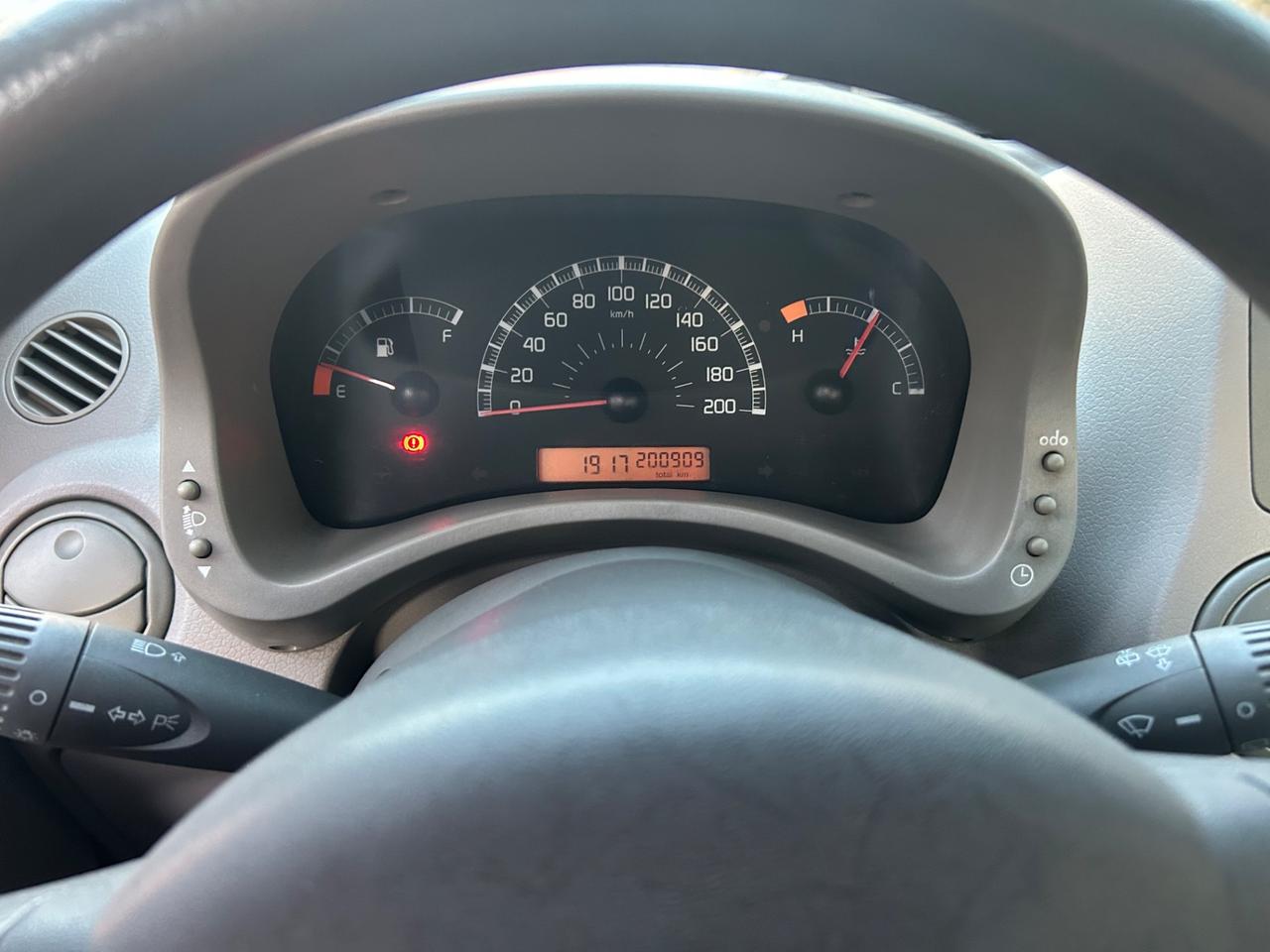 Fiat Panda 1.1 benzina 54 cv 2005