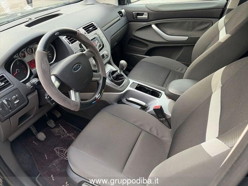 Ford Kuga Diesel 2.0 tdci Titanium 2wd 140cv