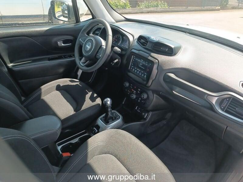 Jeep Renegade 2019 Diesel 1.6 mjt Limited 2wd 130cv