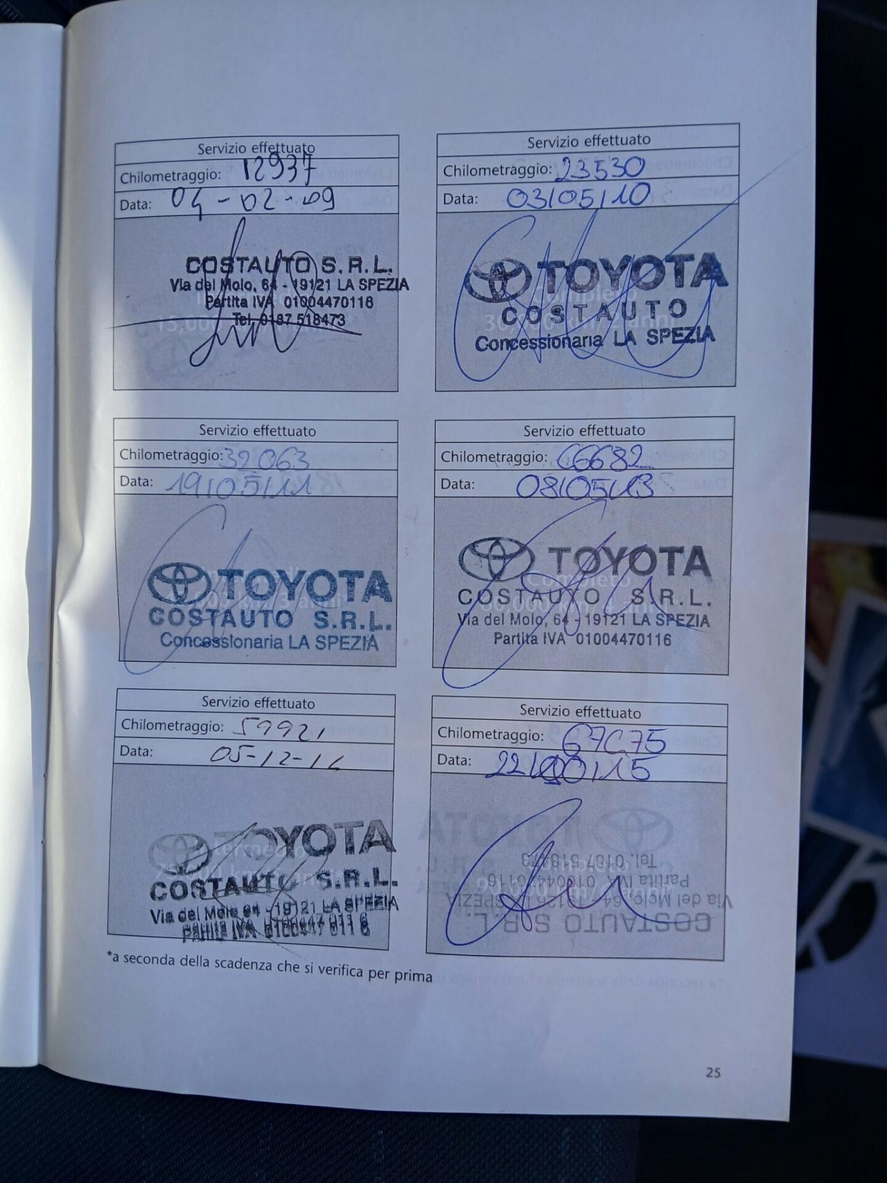 Toyota Yaris 1.3 5 porte Sol KM CERTIFICATI