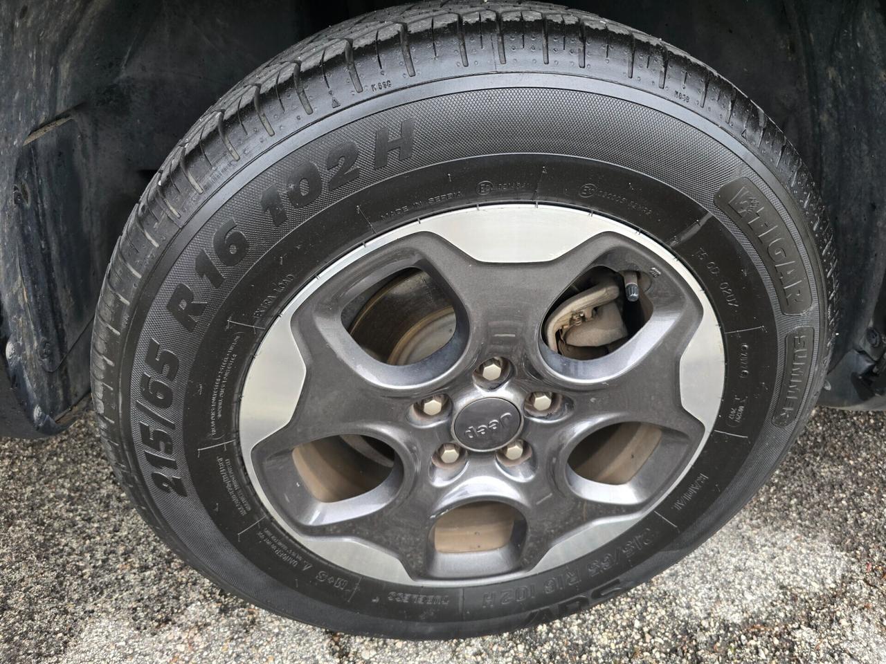 Jeep Renegade 1.6 Mjt 120 CV Longitude