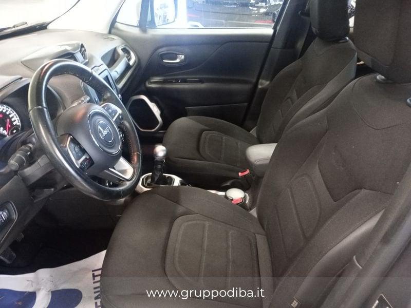 Jeep Renegade Diesel 2.0 mjt Limited 4wd 140cv