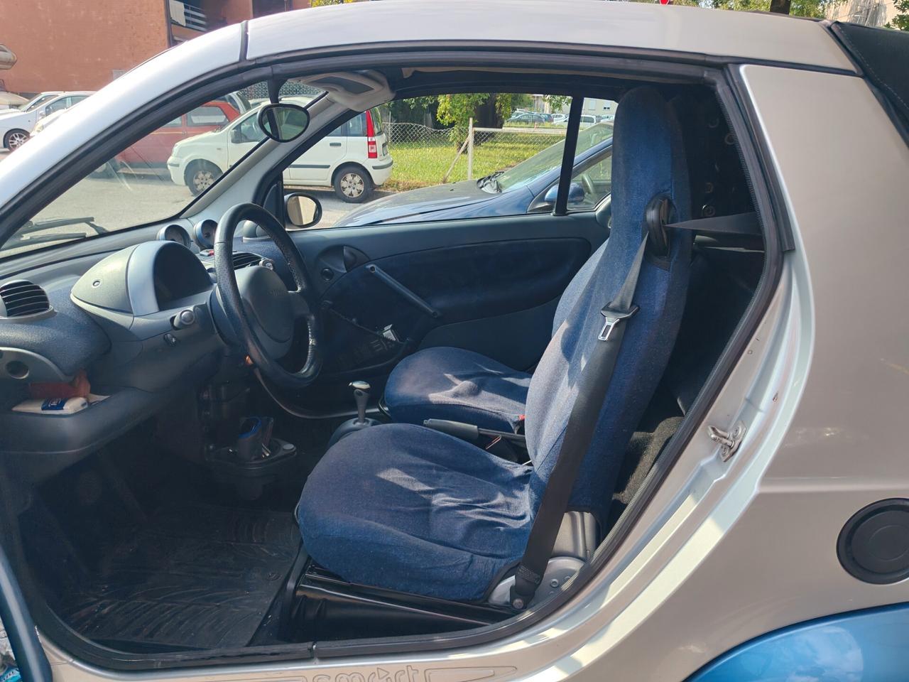 Smart 600 smart cabrio & pulse (45 kW)