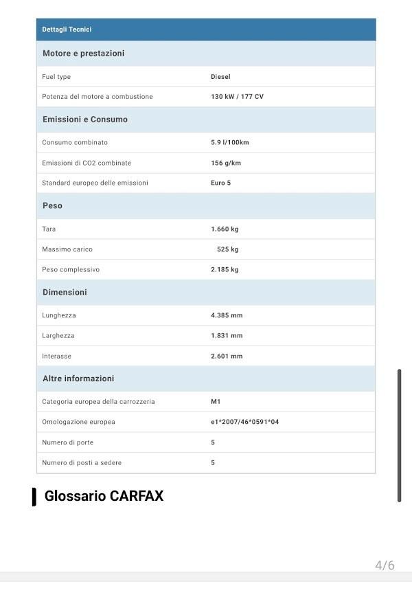 Audi Q3 2.0 TDI quattro