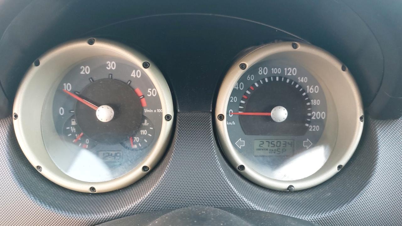 Volkswagen Polo 1.4 TDI cat 5 porte Highline