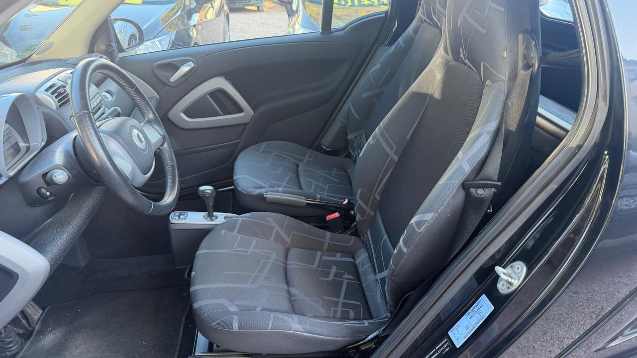 Smart ForTwo 800 33 kW cabrio passion cdi