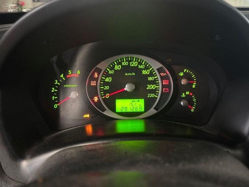 Hyundai Tucson I 2.0 crdi vgt Active 4wd