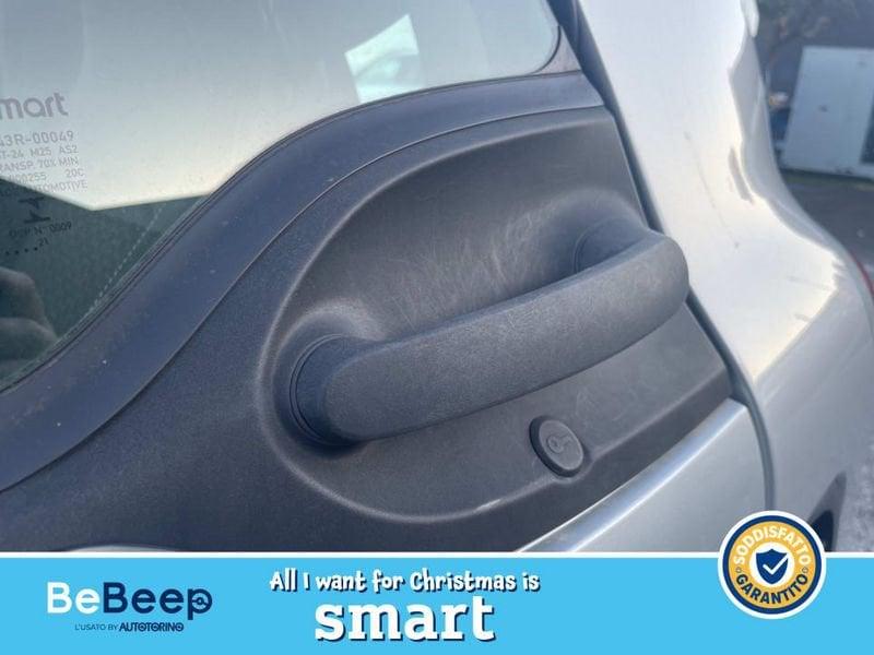 smart fortwo EQ PULSE 4,6KW