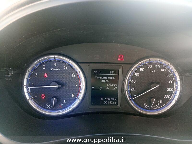 Suzuki S-Cross I 2017 Benzina 1.0 boosterjet Cool s&s 2wd