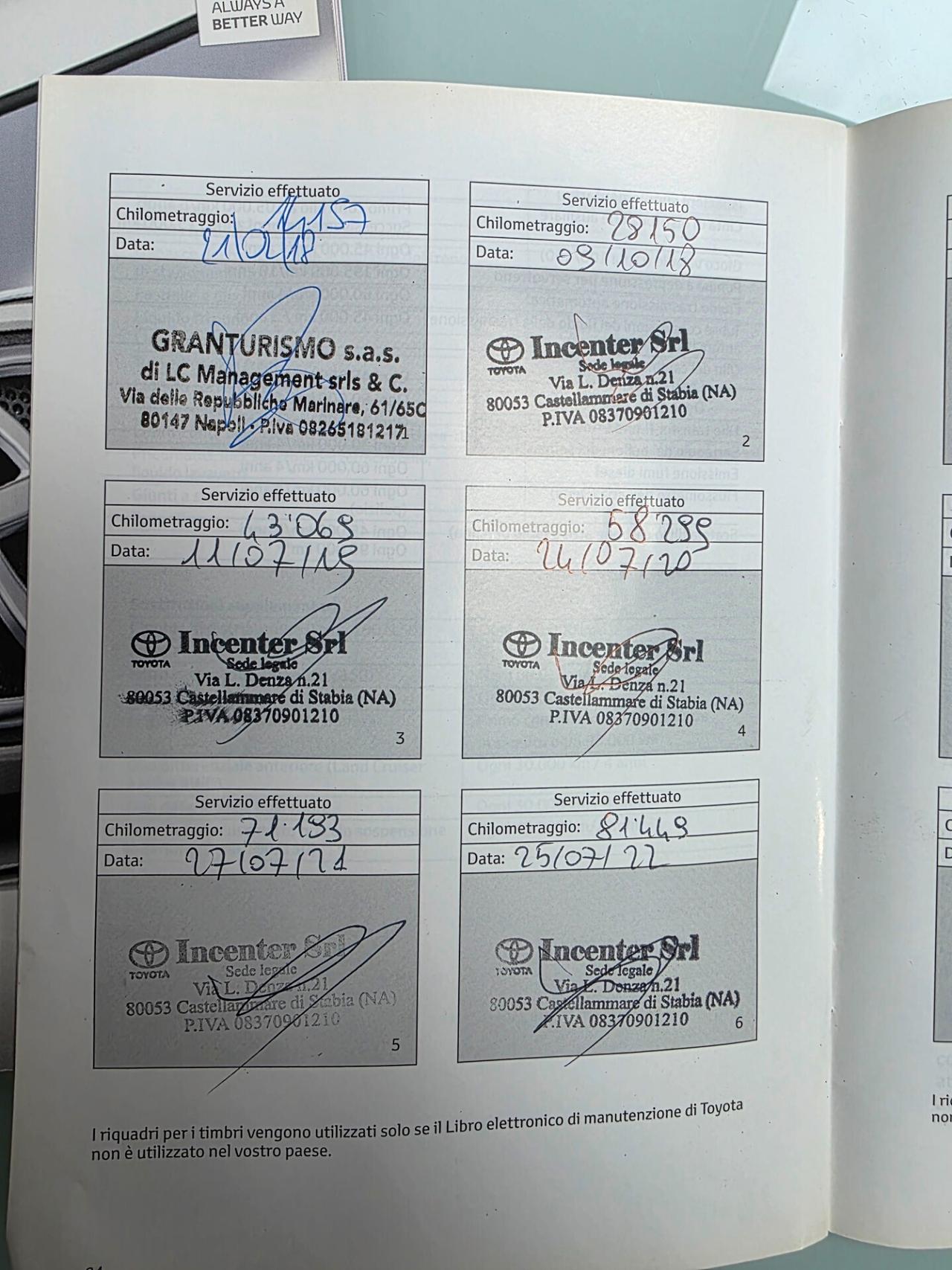 Toyota Yaris 1.5 Hybrid 73cv 1 PROPRIETARIO 2017