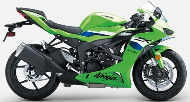 Ninja ZX-6R 636
