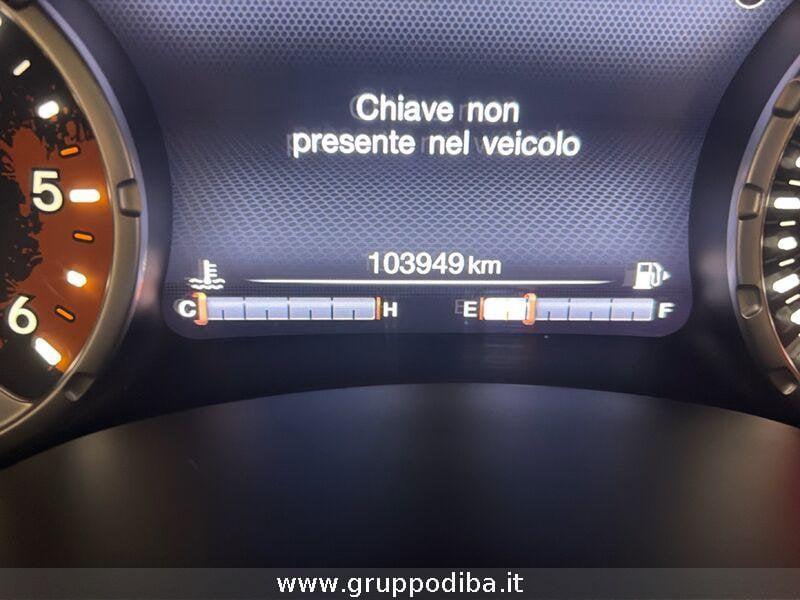 Jeep Renegade Benzina 1.4 m-air Limited 4wd 170cv auto