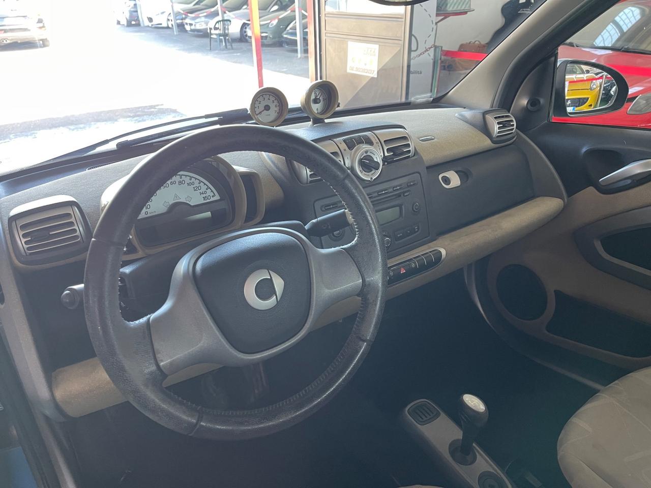 Smart ForTwo Turbo Neopatentati PERMUTE RATE