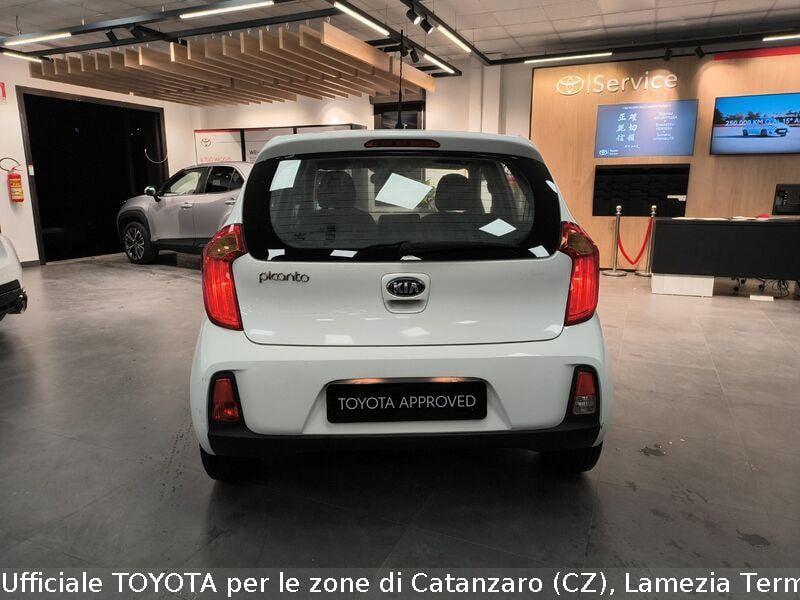 KIA Picanto Picanto 1.0 12V EcoGPL 5 porte Active