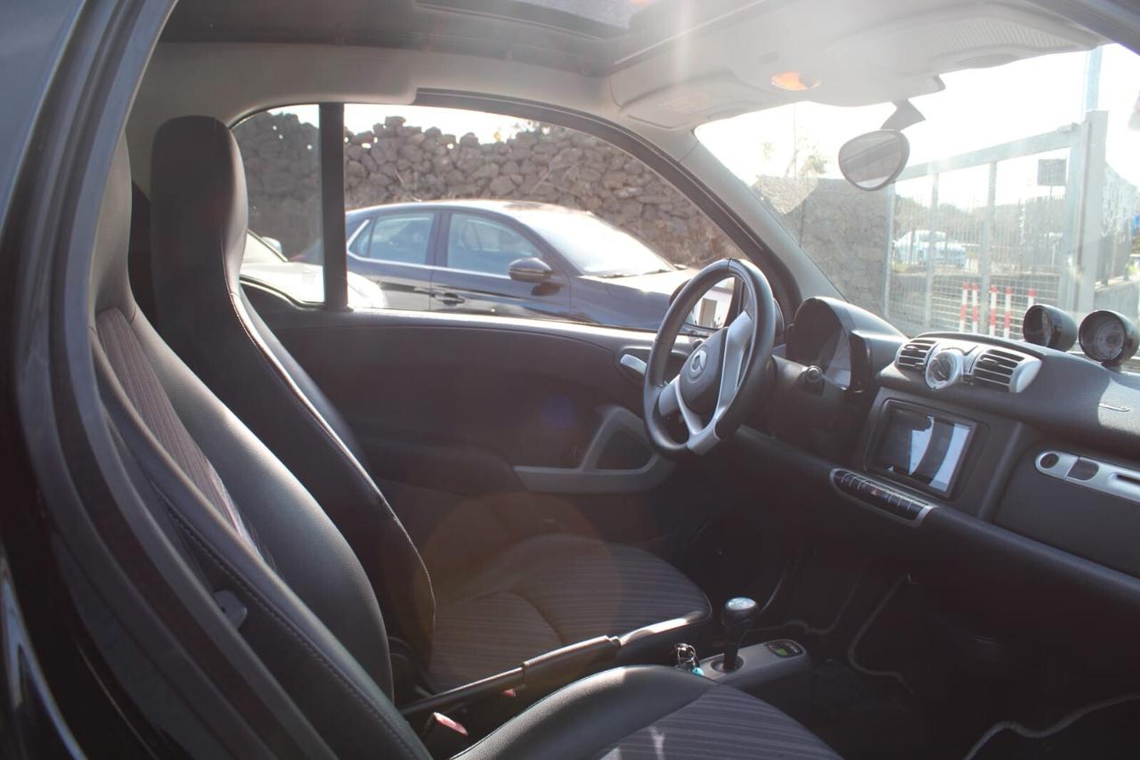 Smart ForTwo Tua A SOLI 90€ al mese Anticipo Zero