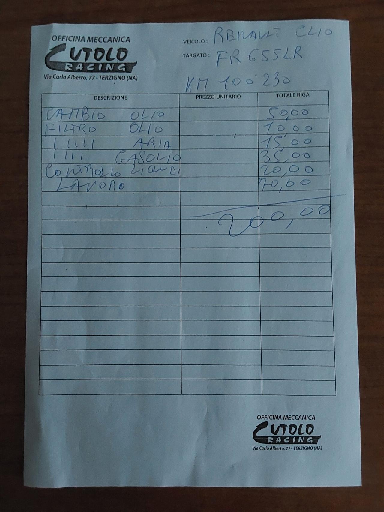 Renault Clio 1.5 dCi 8V 90 CV 5 porte Duel