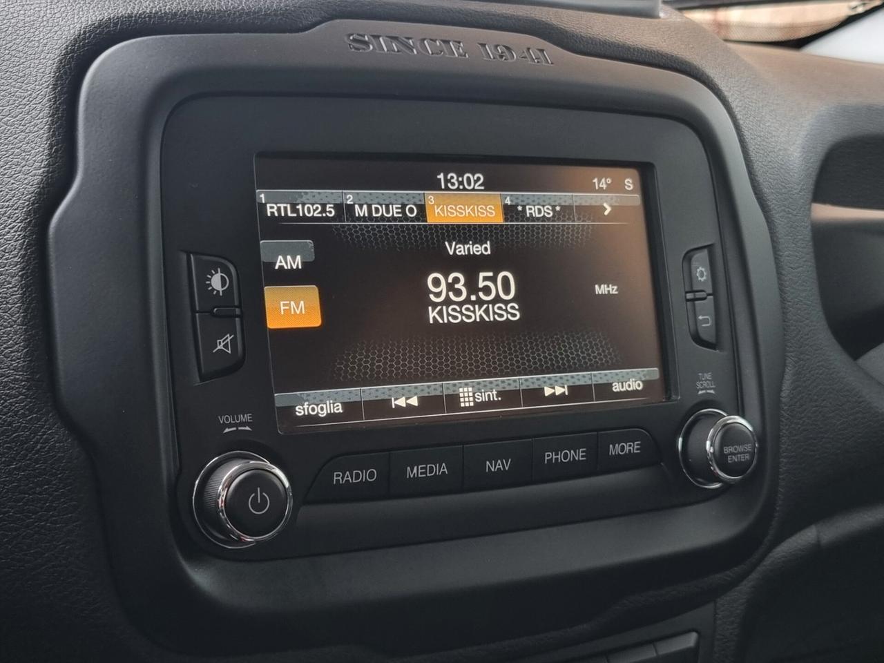 Jeep Renegade 1.6 Mjt 120 CV Limited