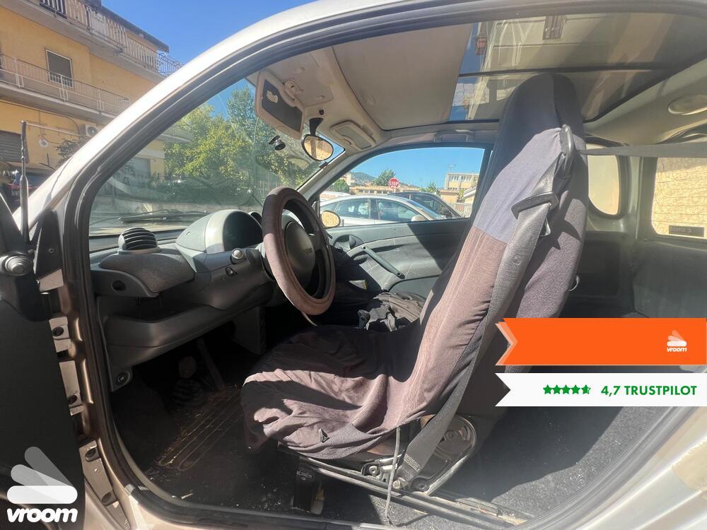 SMART fortwo passion (45 kW)
