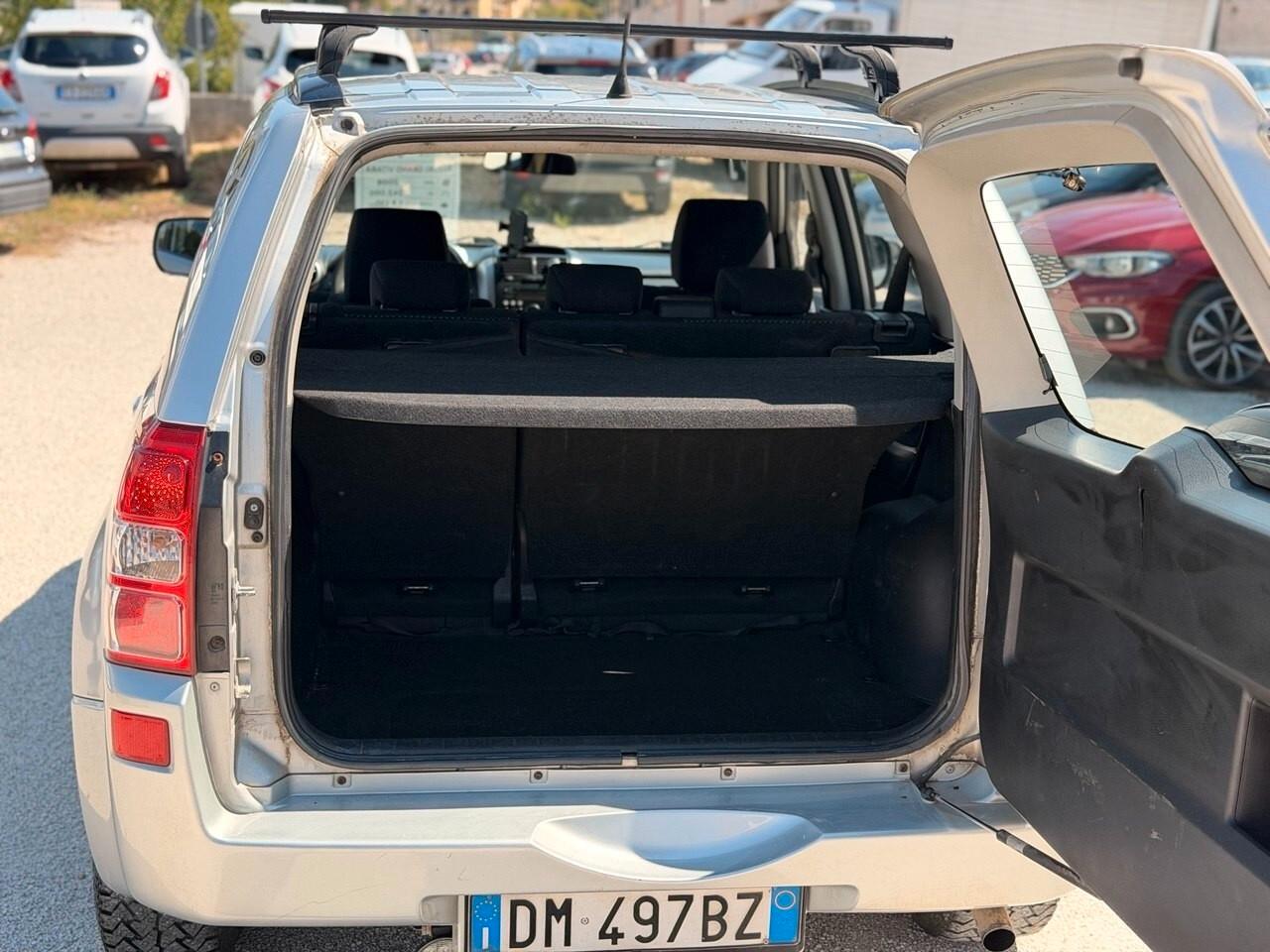 Suzuki Grand Vitara 1.9 DDiS 5 porte Executive
