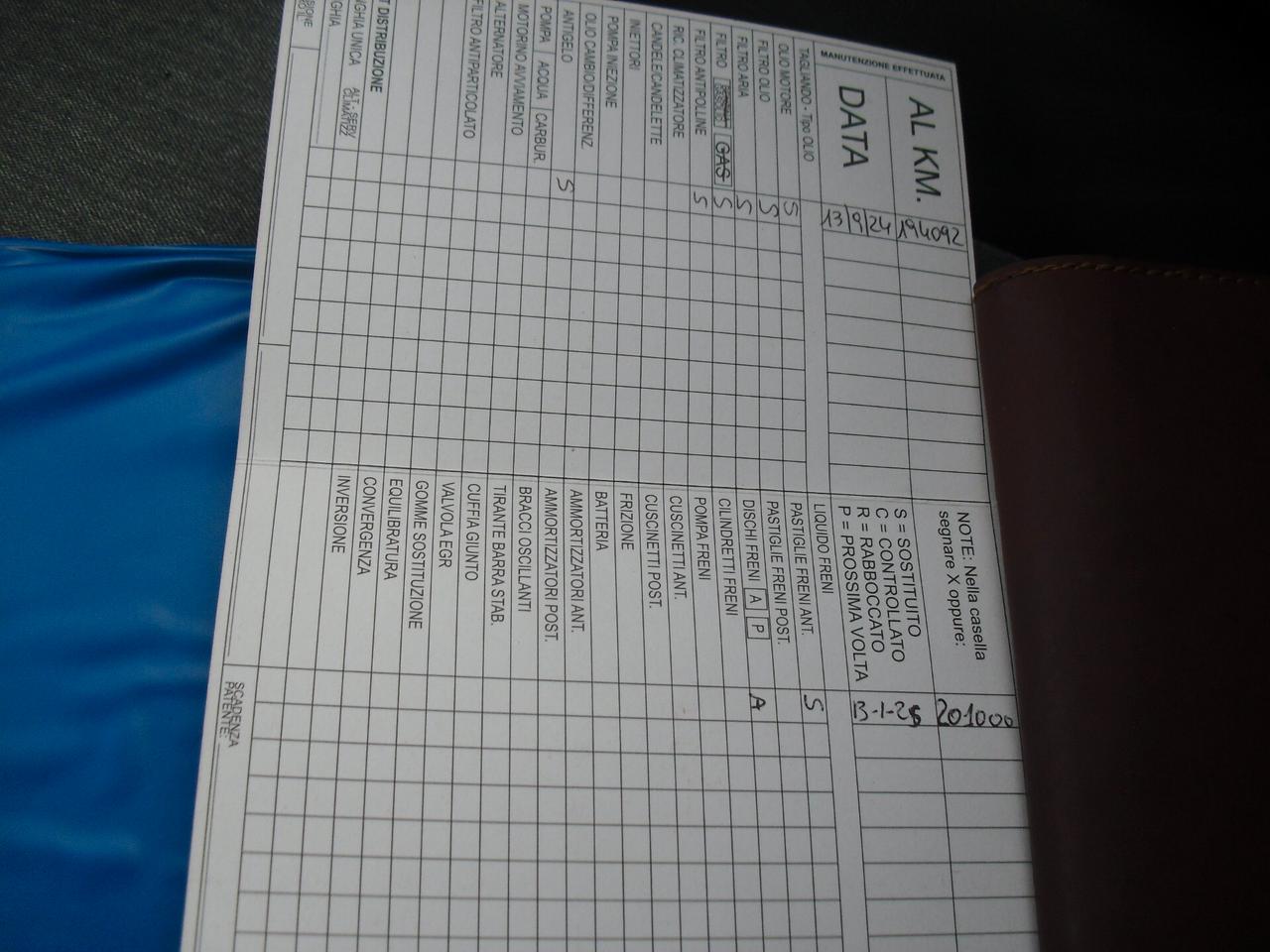 Fiat Panda Cross 1.3 MJT 80 CV S&S 4x4, UNIPRO'!!