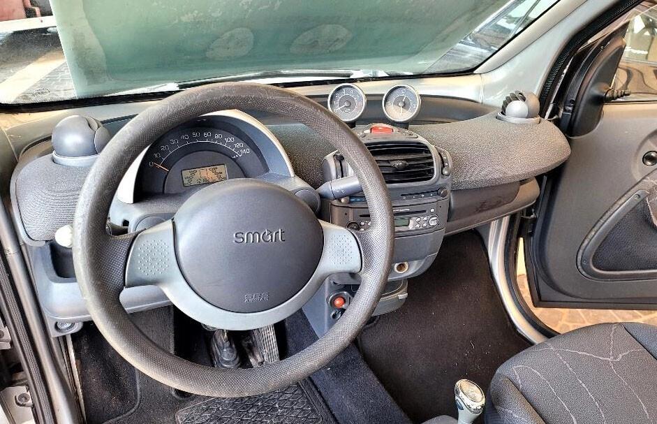 Smart 600 & passion (40 kW)