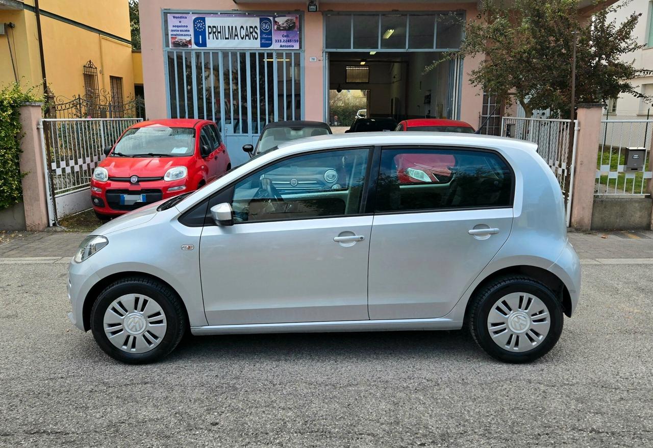 Volkswagen up! 1.0 5p. eco move BlueMotion Technology