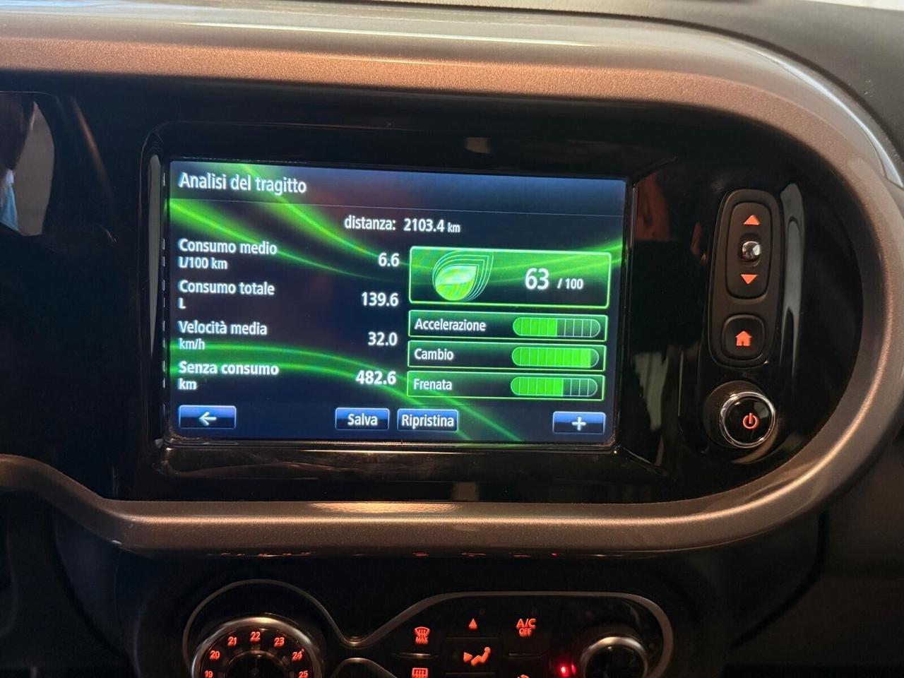 Renault Twingo TCe 110 CV Energy GT