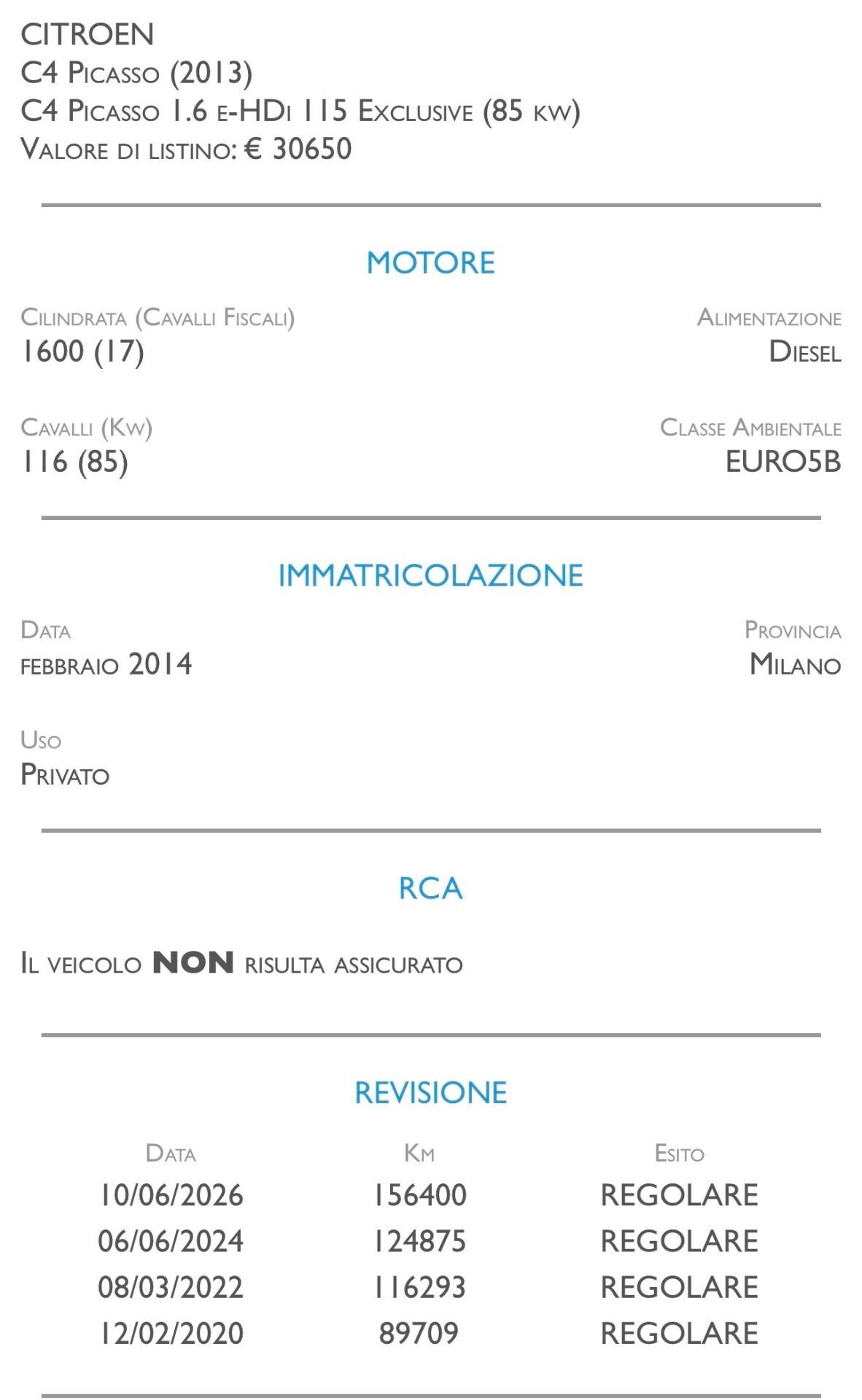 Citroen C4 Picasso 1.6 e-HDi 115 Exclusive