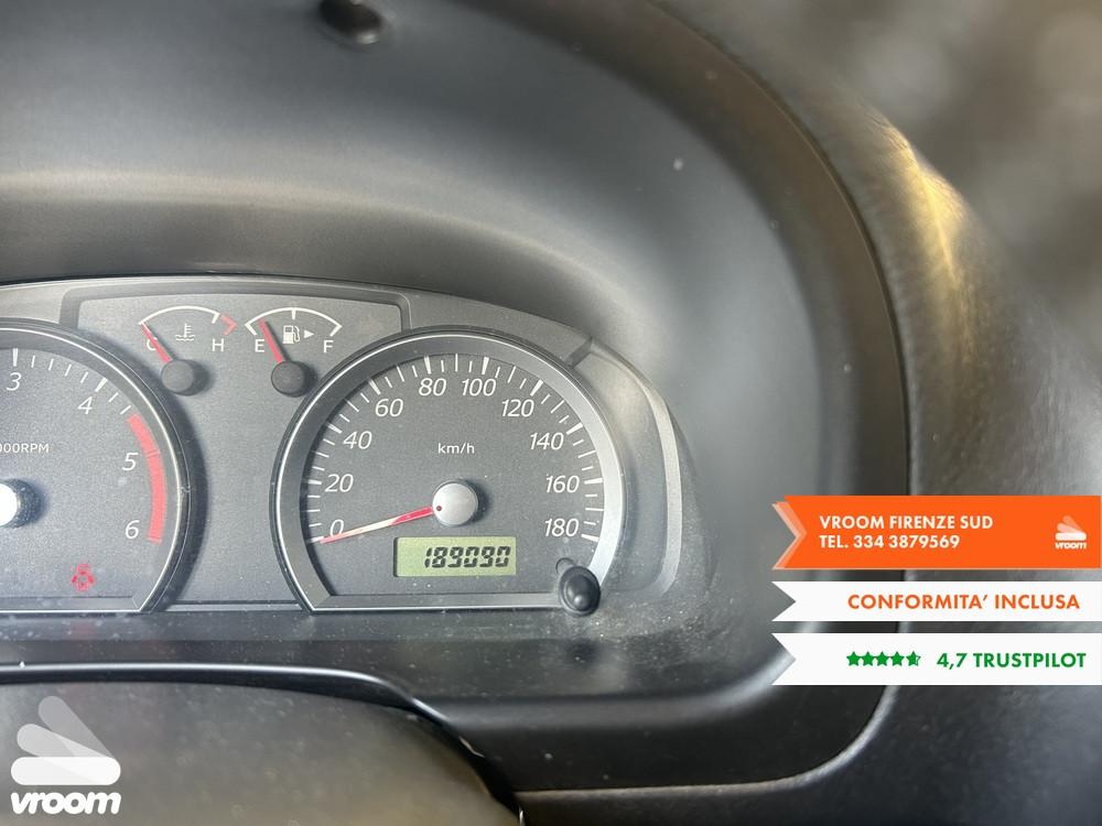 SUZUKI Jimny 3ª serie Jimny 1.5 DDiS cat 4WD J...