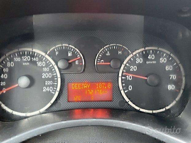 Fiat Panda Fiat Panda 100 HP