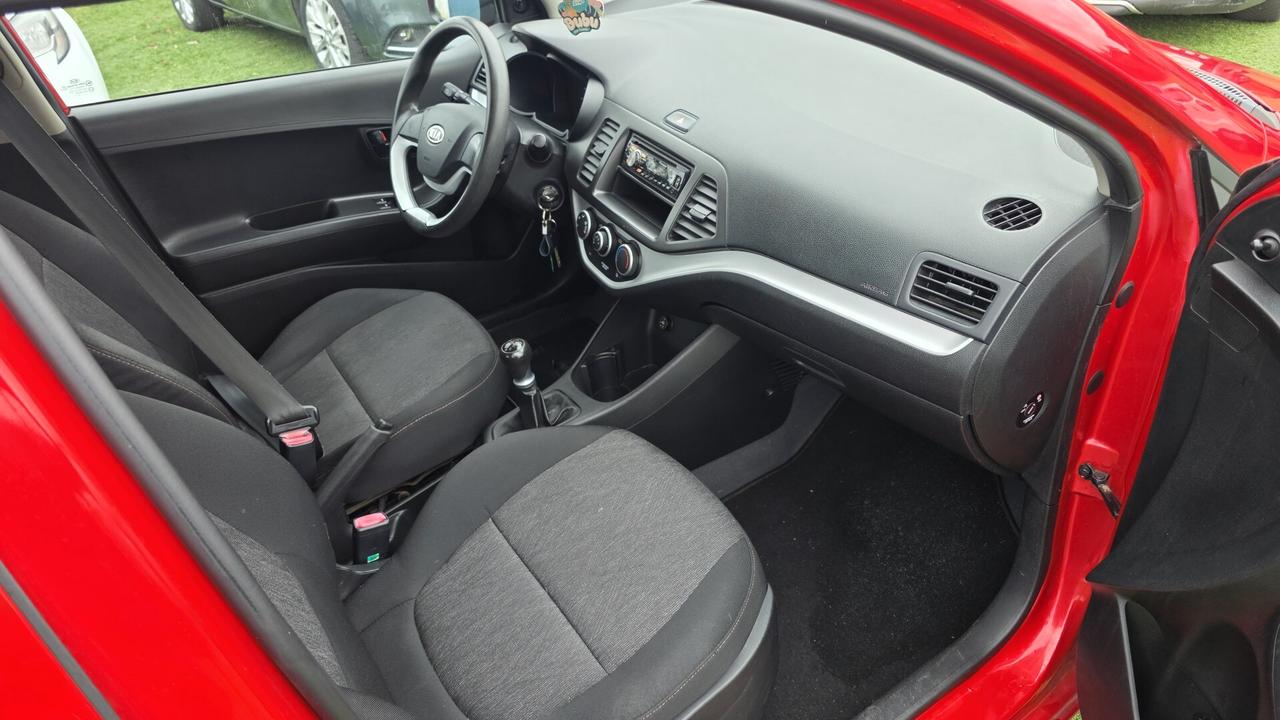 Kia Picanto 1.0 12V EcoGPL 5 porte City neopatentati