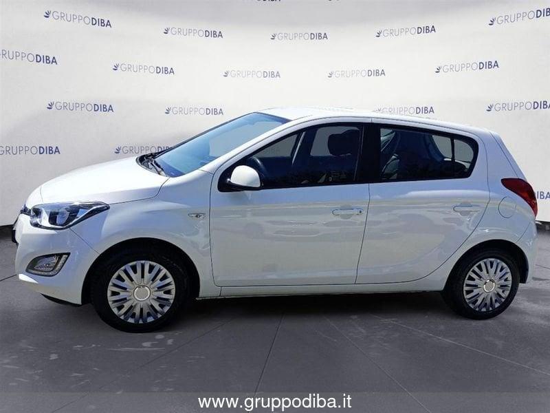 Hyundai i20 2012 Benzina 5p 1.2 Classic