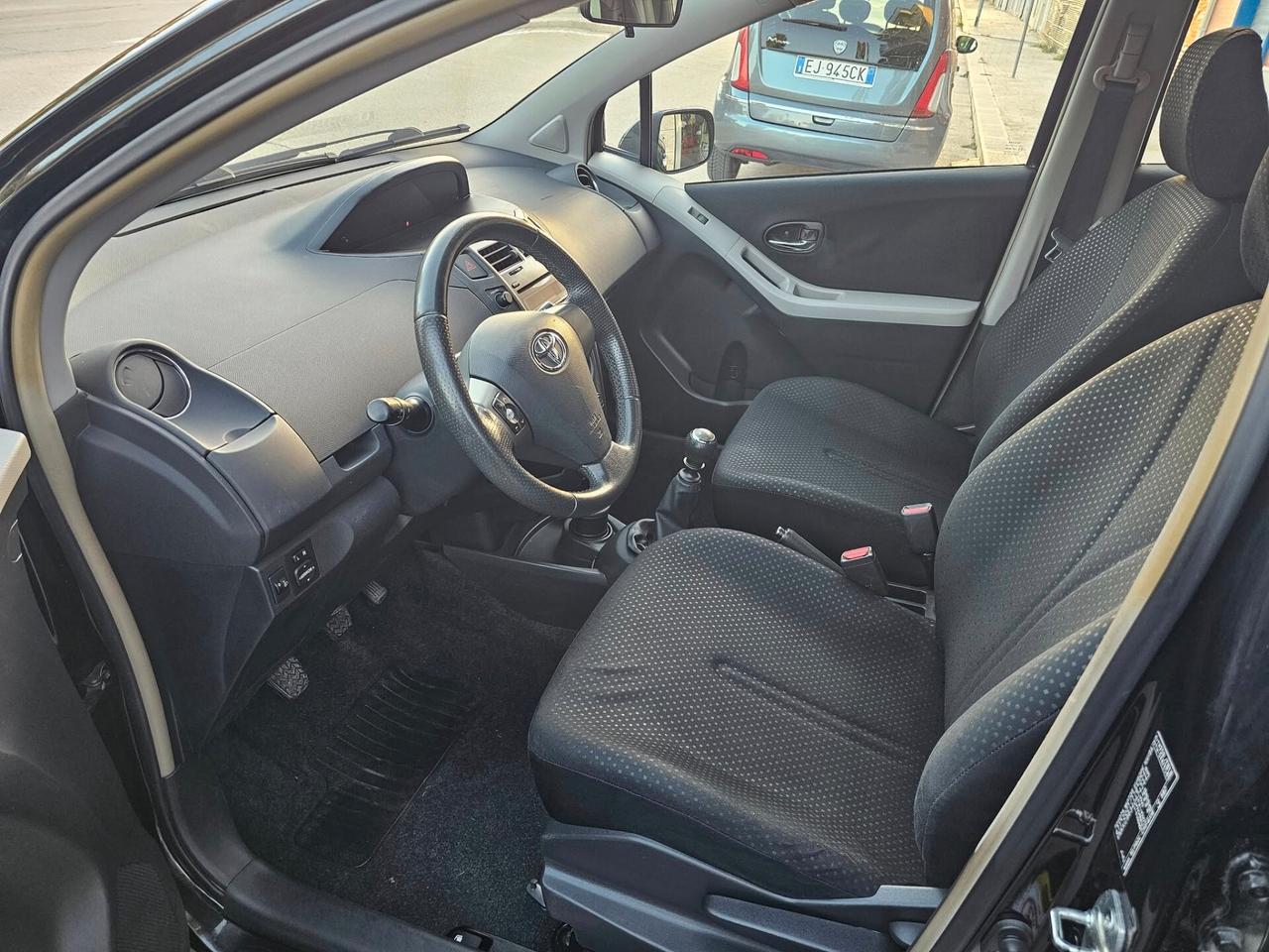 Toyota Yaris 1.4 D-4D DPF 5 porte Now