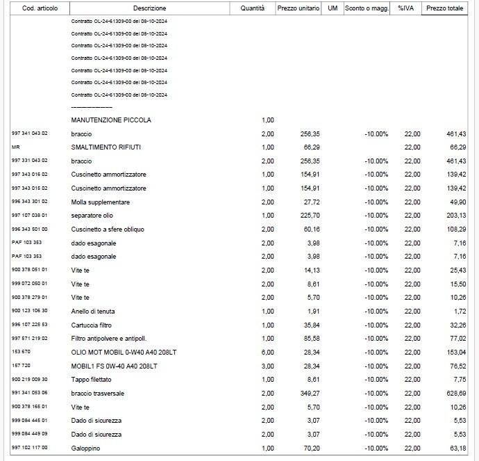 Porsche 911 (997) Carrera 4S Cabriolet