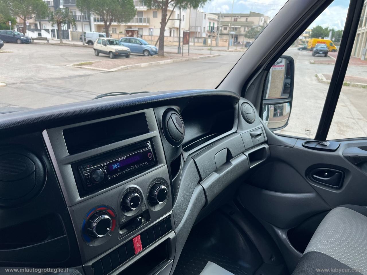 Daily 35C13 BTor 2.3 HPT PC-RG Cabinato CENTINATO