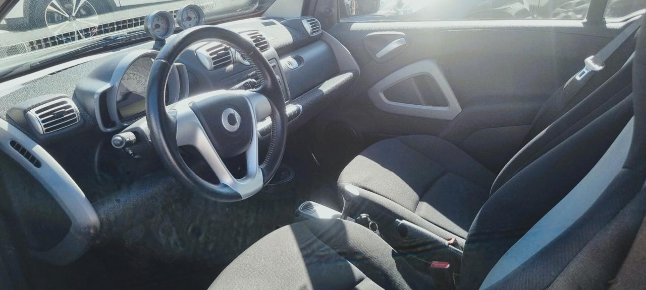 Smart ForTwo 800 33 kW coupé passion cdi