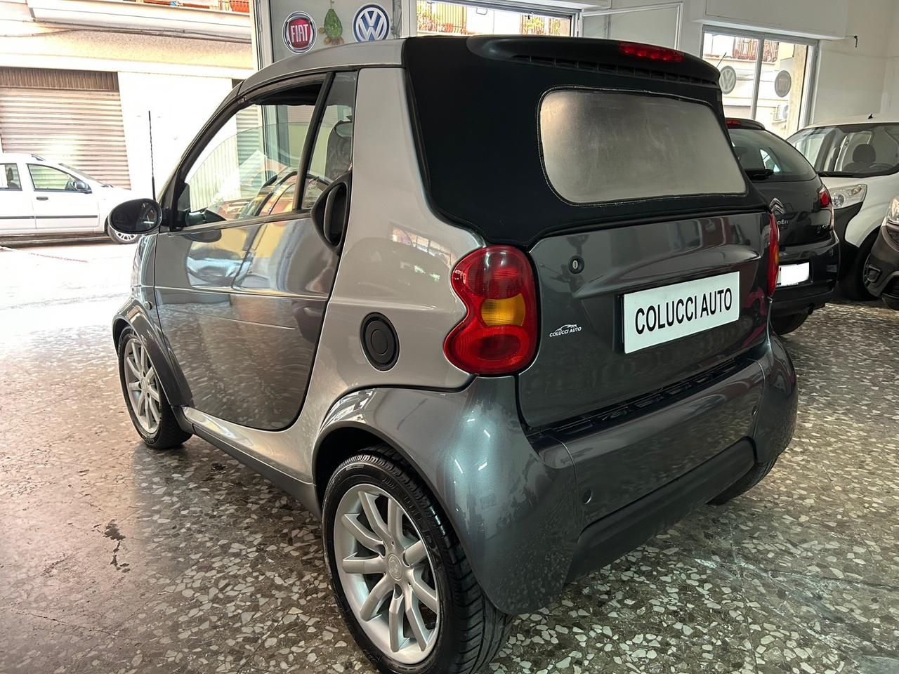 Smart 600 cabrio & passion Climatizzatore