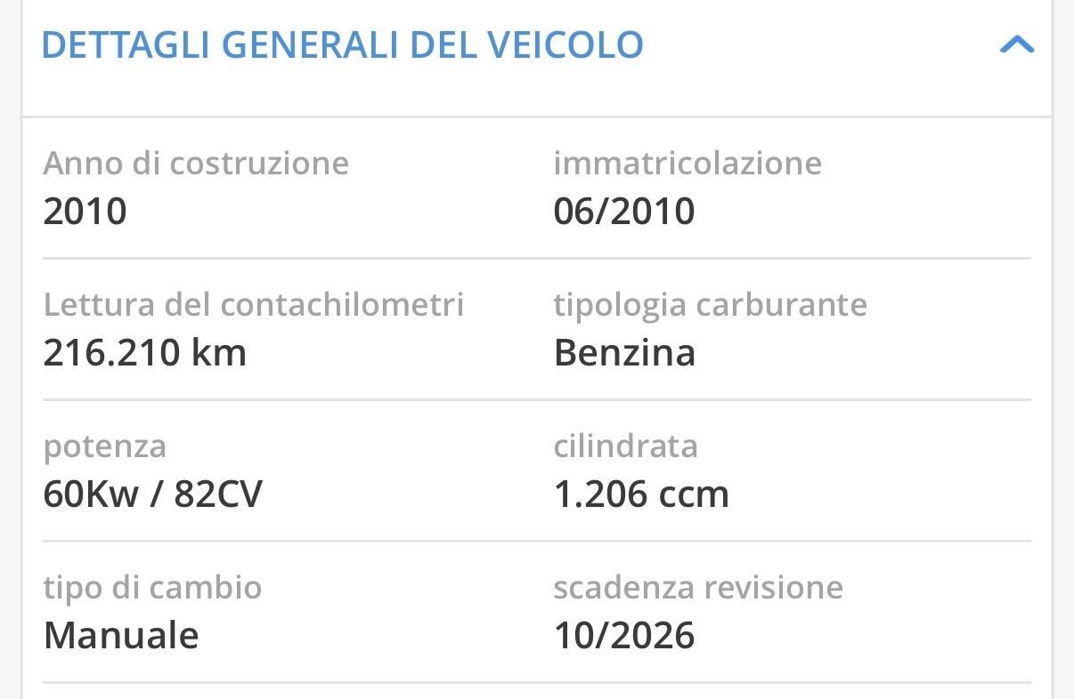 Chevrolet Spark 1.2 LS