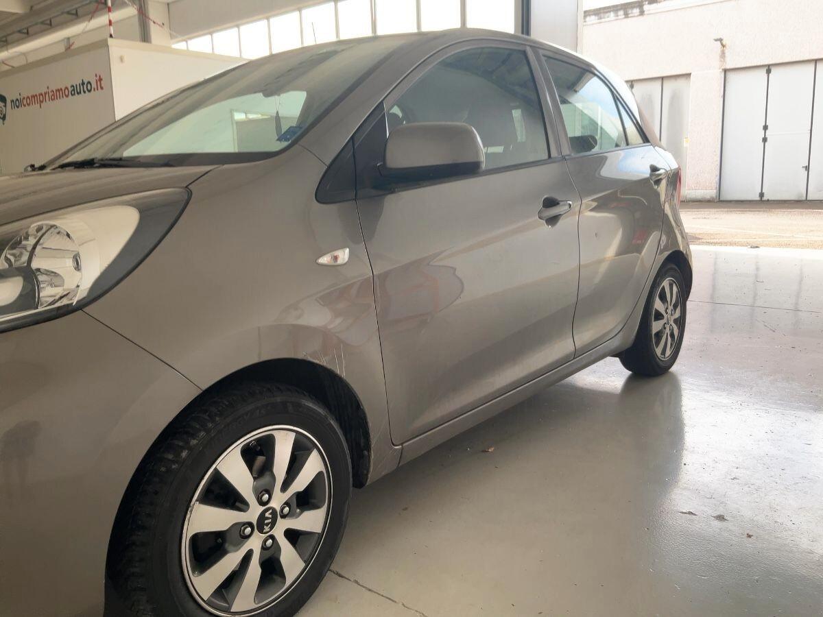 Kia Picanto 1.0 12V EcoGPL 5 porte Active Collection