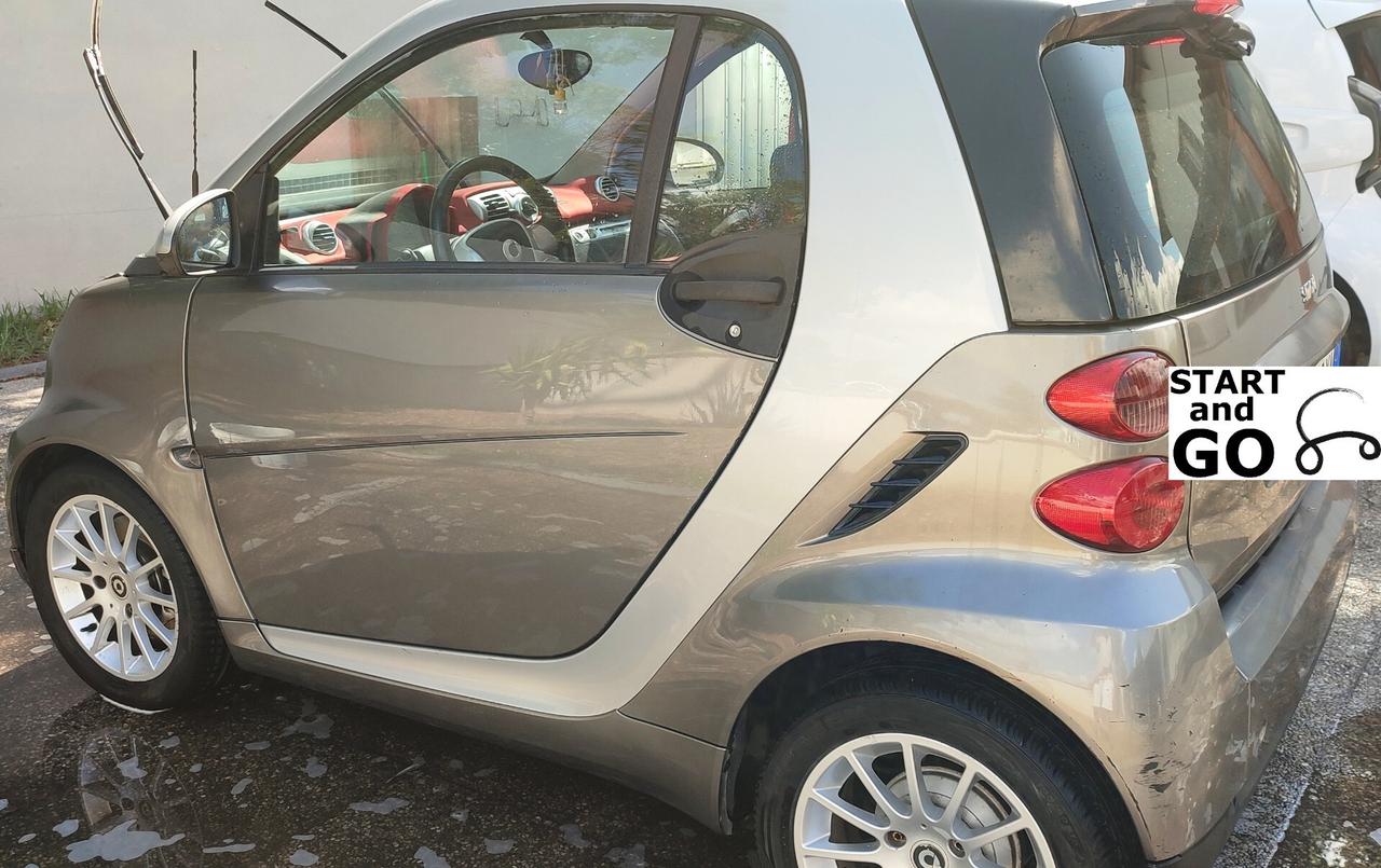 Smart ForTwo 800 CDI (diesel euro 5)