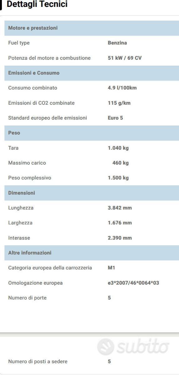 1.2 GPL - LANCIA YPSILON - UNICO PROPRIETARIO
