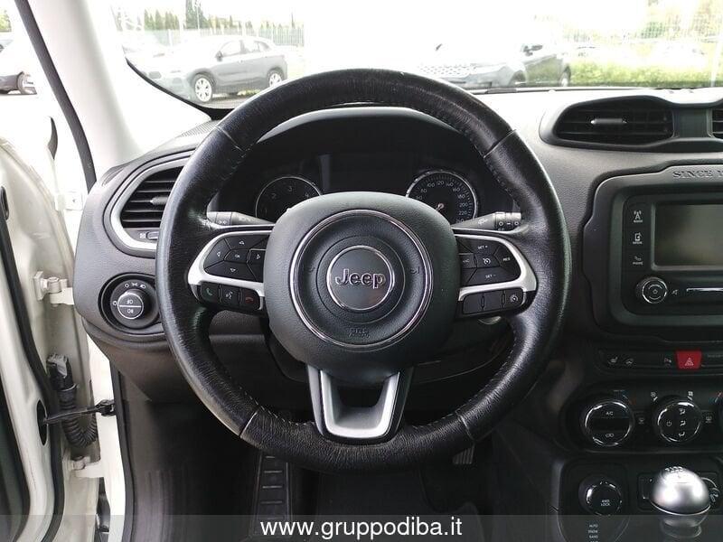 Jeep Renegade Diesel 2.0 mjt Limited 4wd 140cv
