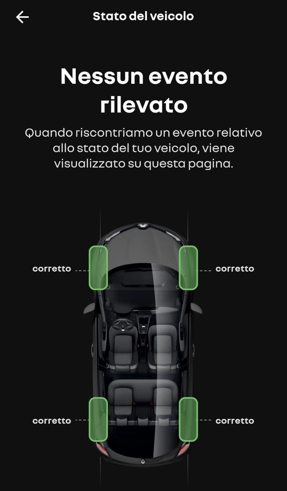 Renault Captur Full Hybrid E-Tech 145 CV Zen