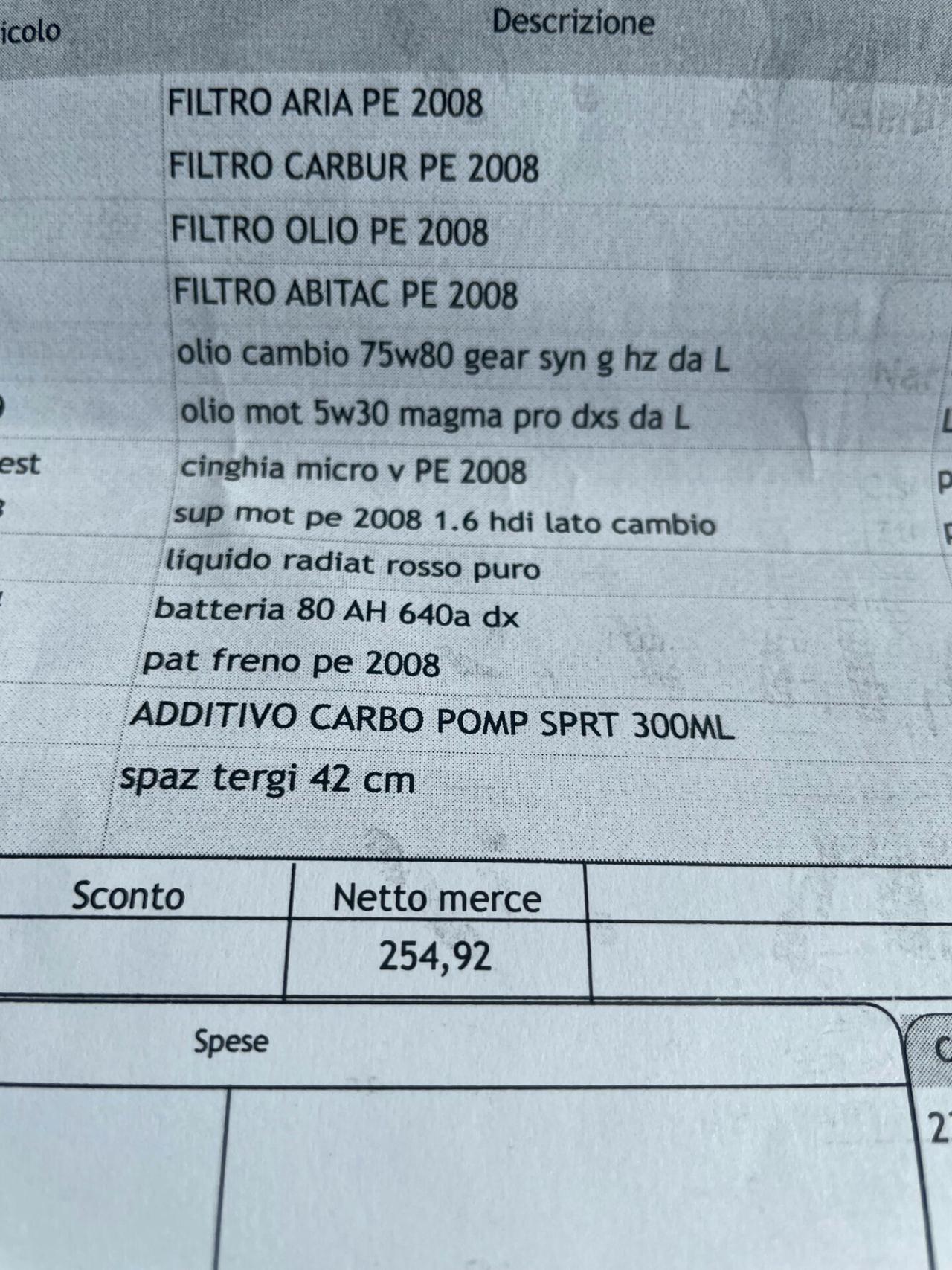 Peugeot 2008 1.6 e-HDi 92 CV Stop&Start Allure