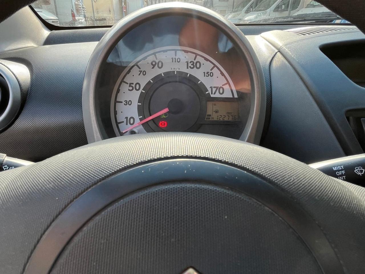 Citroen C1 1.0 68CV UNICO PROPRIETARIO