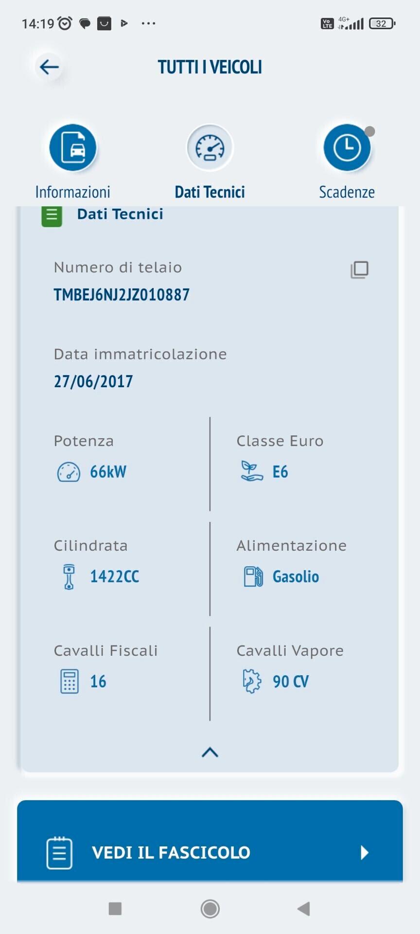 Skoda Fabia 1.4 TDI 90 CV Executive