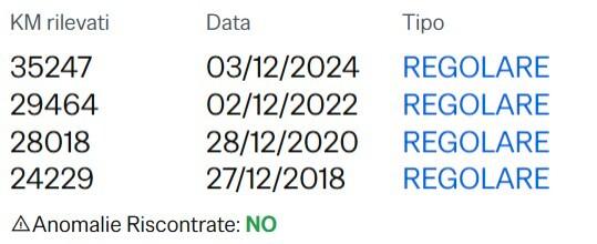 Toyota Aygo 1.0 - SOLO 37.000 KM - Unipro
