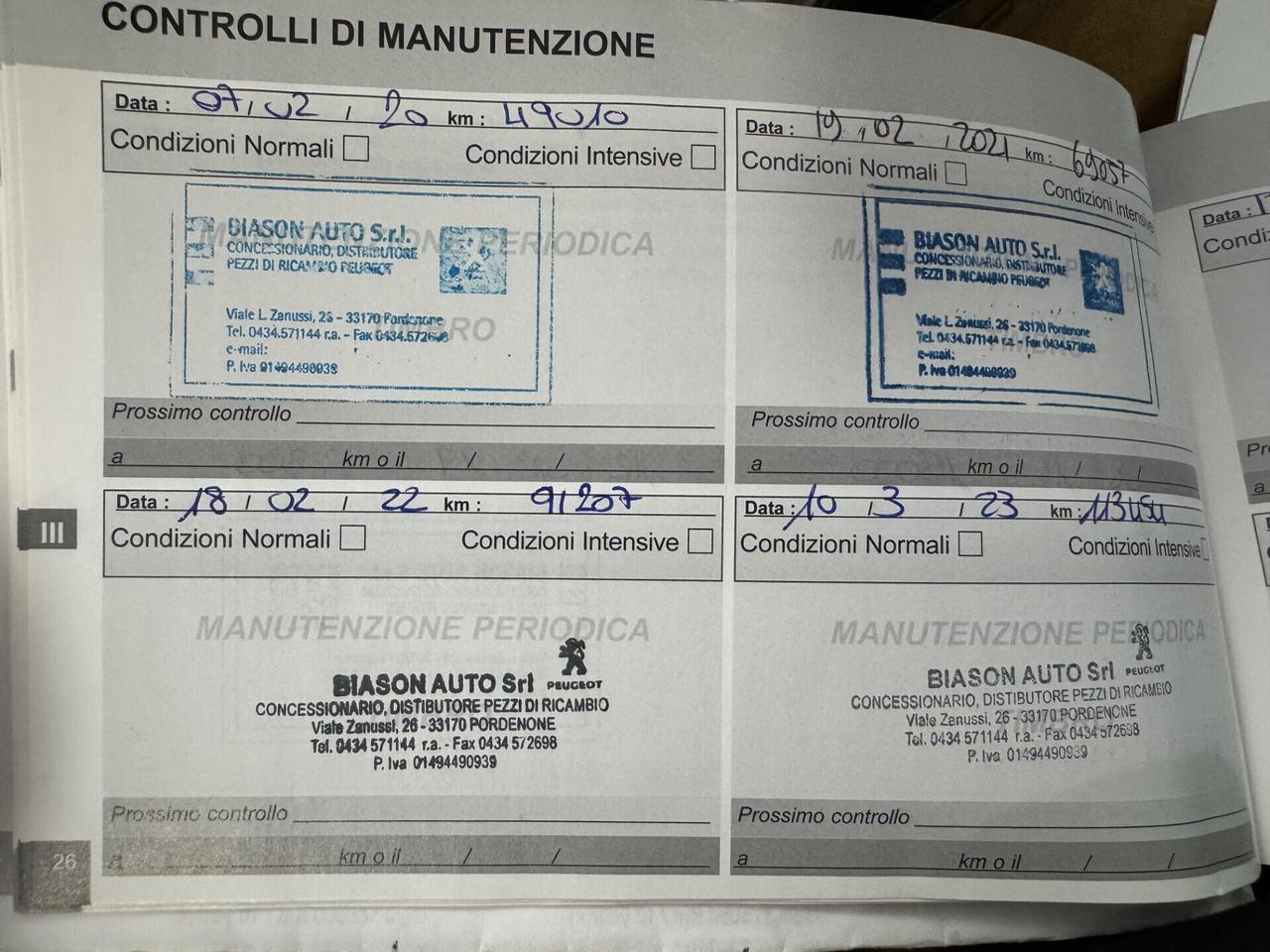 Peugeot 2008 BlueHDi 100 Allure