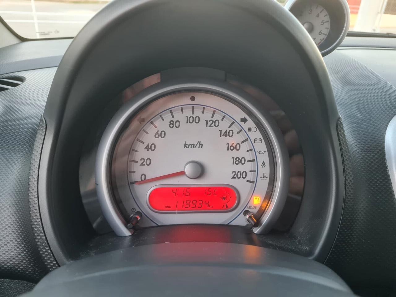 Suzuki Splash 1.2 GLS