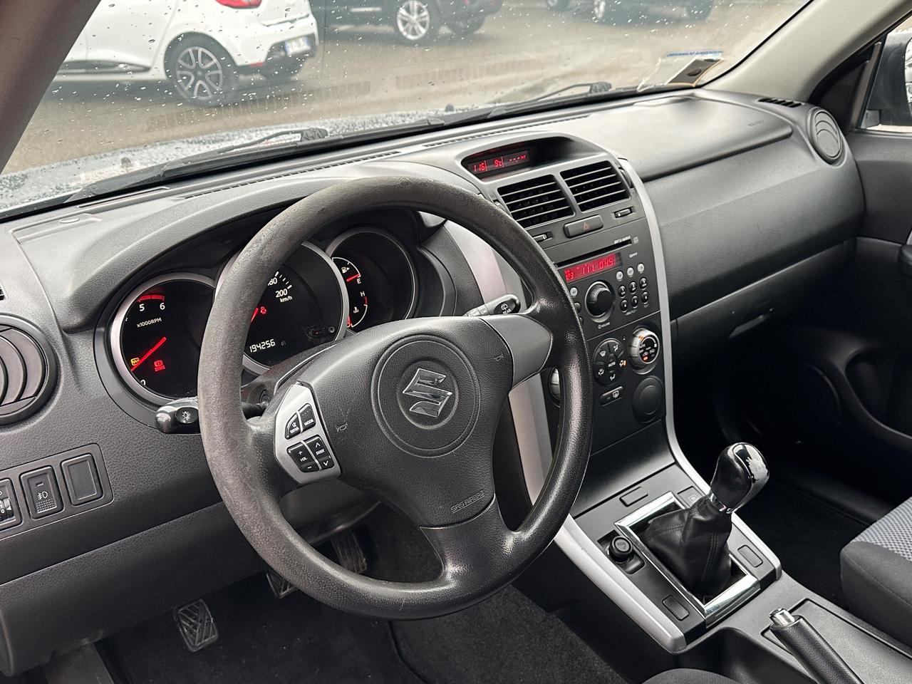 Suzuki Grand Vitara 1.9 DDiS 3 porte